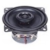 Audio System MXC 100 EVO  Coaxial System